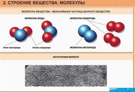 Вещество и роль жидкости в бачке