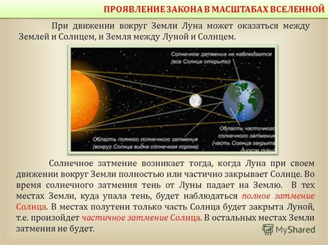 Взаимное расположение Земли, Луны и Солнца