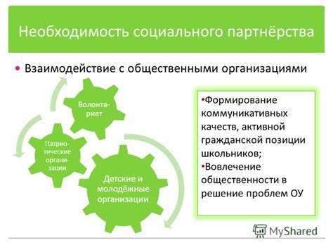 Взаимодействие МЧС России с другими государственными организациями