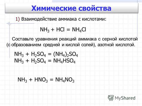 Взаимодействие аммиака с рецепторами нюха