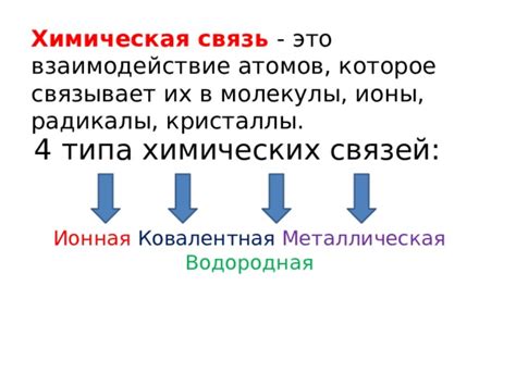 Взаимодействие атомов в химических процессах - ключевое образование и особенность