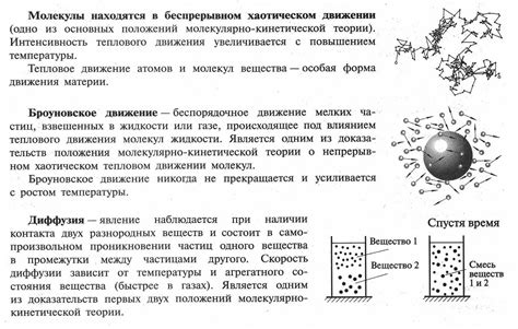 Взаимодействие атомов и молекул бруска и стола