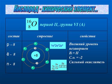 Взаимодействие веществ с кислородом