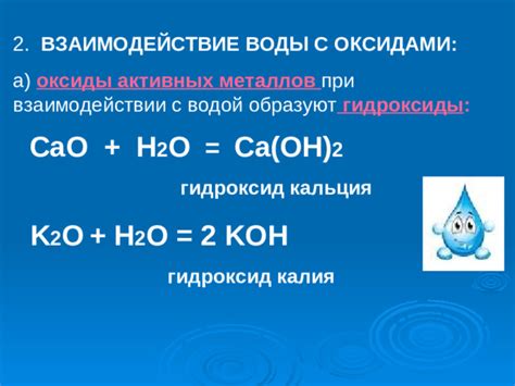 Взаимодействие воды с минералами