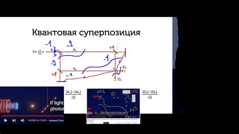 Взаимодействие гравитации и орбит