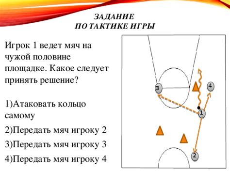 Взаимодействие игроков и ведущего