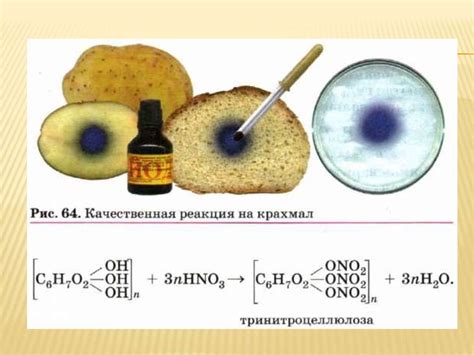 Взаимодействие йода и эутирокса