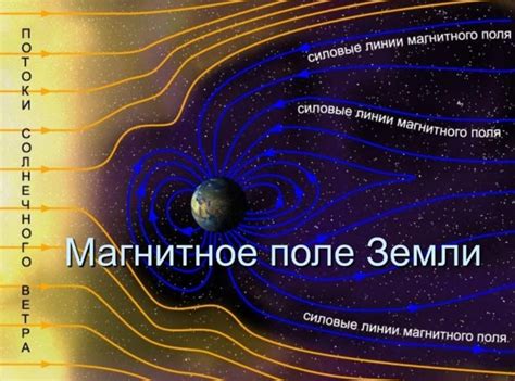 Взаимодействие компаса с магнитным полем Земли