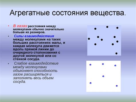 Взаимодействие молекул вещества