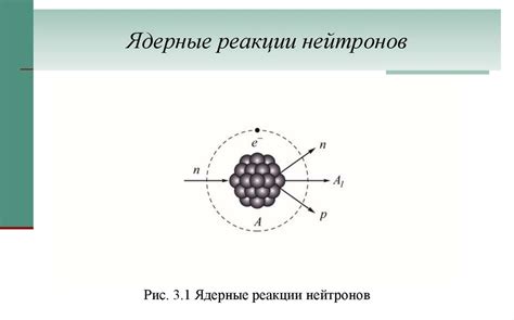 Взаимодействие нейтронов с ядрами