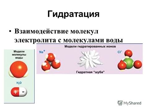 Взаимодействие соли с молекулами воды