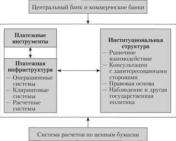 Взаимодействие с НПС и их убеждение