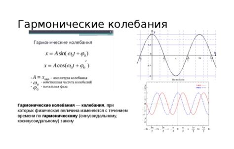 Взаимодействие с гармоническими движениями