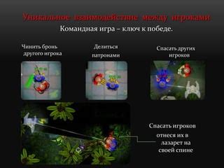 Взаимодействие с игроками и их обратная связь