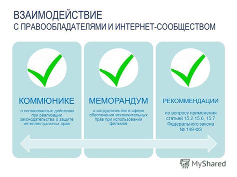 Взаимодействие с правообладателями и партнерами