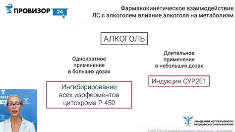 Взаимодействие с продуктами питания