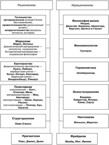 Взаимодействие экономической жизни и общества: 5 ключевых аспектов