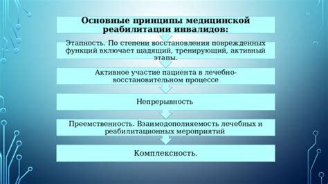 Взаимодополняемость в целях и ценностях