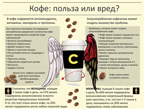 Взаимосвязь кофе и сна: польза или вред?