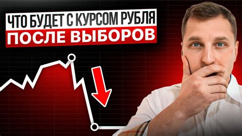 Взаимосвязь между курсом доллара и ценами