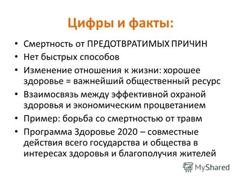 Взаимосвязь между рыночной активностью и экономическим процветанием