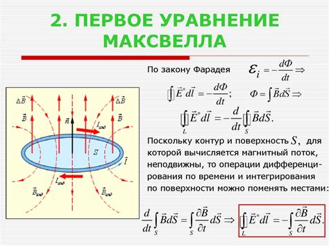 Взаимосвязь со вторым законом Фарадея