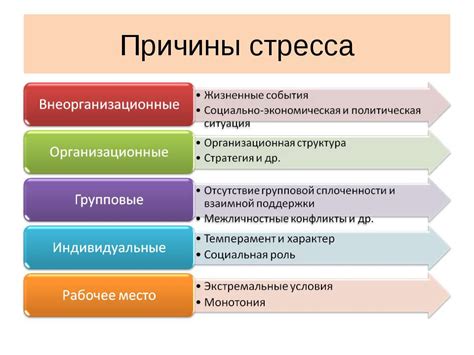 Взгляд изнутри: влияние стресса и долгих разлуки