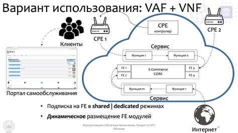 Взлом пароля архивов с использованием облачных вычислений