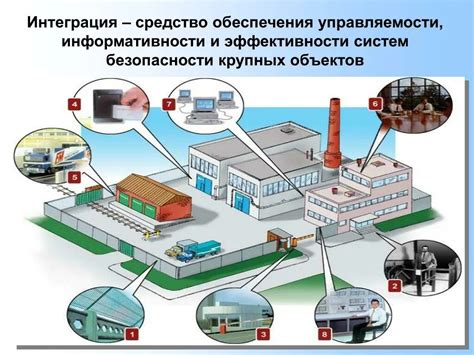 Взрывозащита: технические средства безопасности