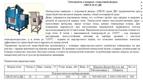 Видеоинструкция по установке муфельной печи