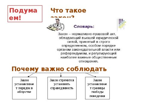 Видеоурок для 7 класса: почему нужно соблюдать законы