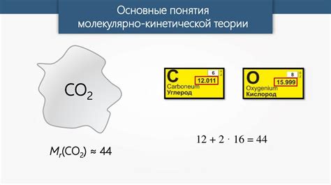 Видимость молекул