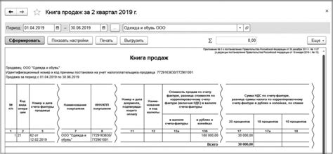 Виды авансов и их особенности