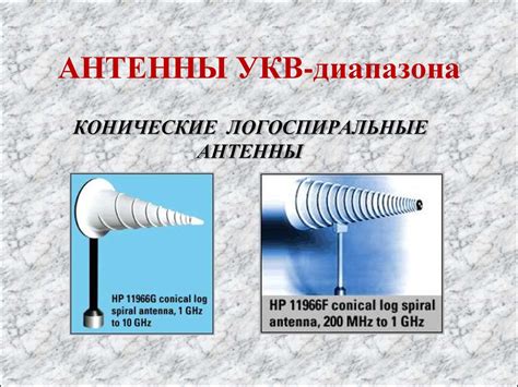 Виды антенн и их назначение