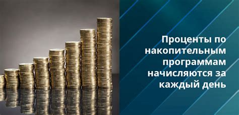 Виды банковских вкладов и их особенности