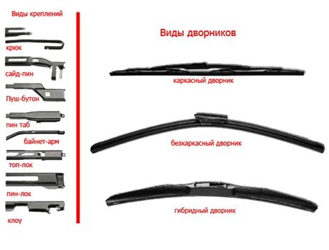 Виды дворников