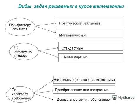 Виды задач, решаемых с помощью OpenCV