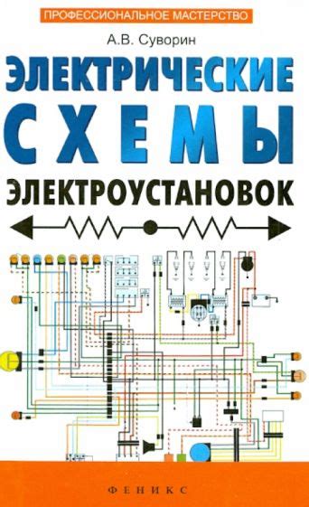 Виды и названия профессий в работе по электрике: руководство для начинающих