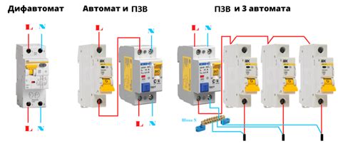 Виды и применение дифавтоматов для освещения