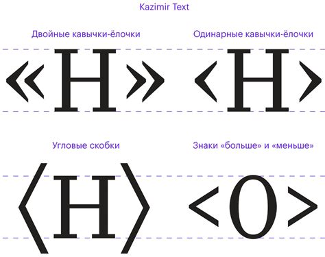 Виды кавычек на английском: перечень и правила использования