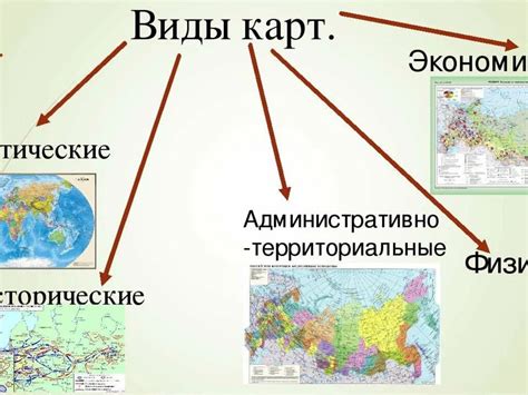 Виды карт с механикой изгнания