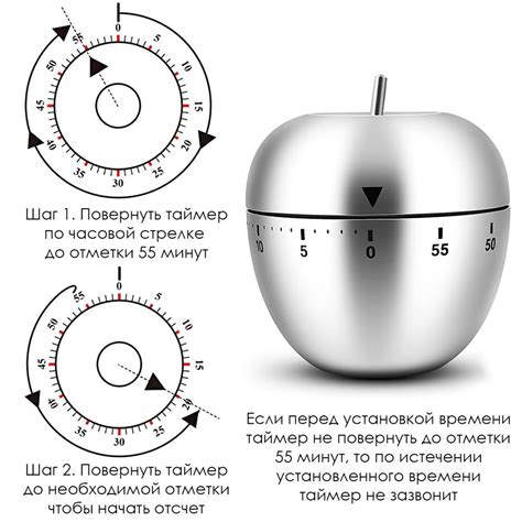 Виды кухонных таймеров и их применение