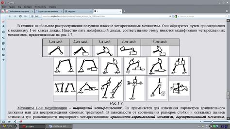 Виды механизмов опреснения