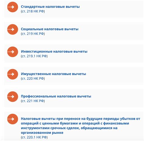 Виды налоговых вычетов