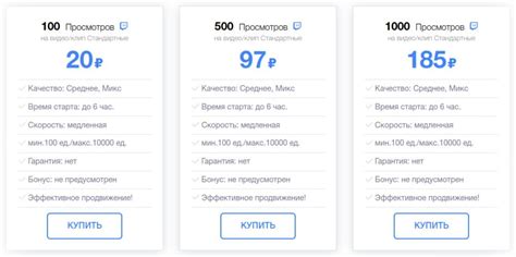 Виды подписчиков-ботов на платформе Твич