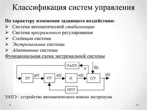 Виды системы регулирования автоматической стабилизации