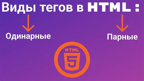 Виды тегов заголовков в HTML