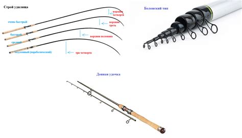 Виды удочек для хариуса