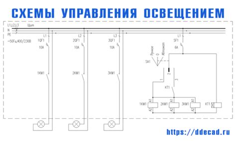 Виды устройств для управления освещением