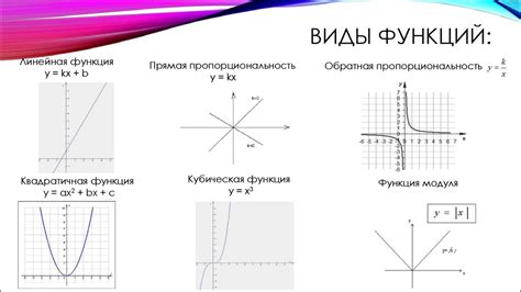 Виды функций автомата